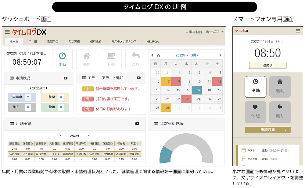 タイムログDX - ダッシュボード画面