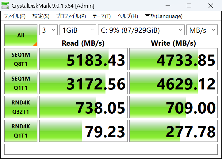 MINISFORUM MS-A2 - ベンチマークCrystalDiskMark 9