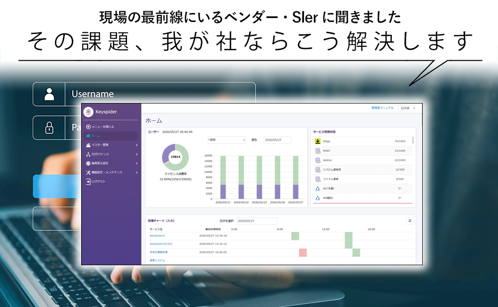 【業務アカウントを安全・効率的に管理したい】 オンプレミスから各種SaaSまで横断管理