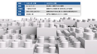 概要画像