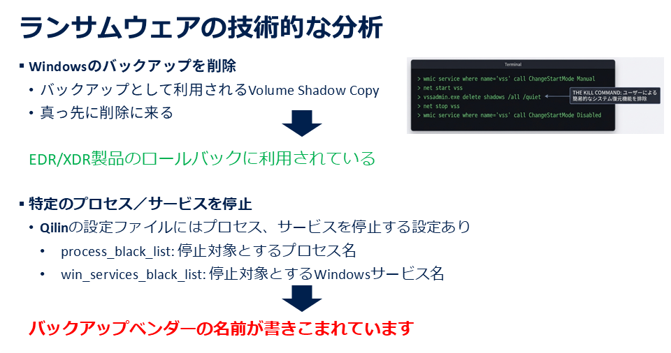 ランサムウェアの技術的な分析