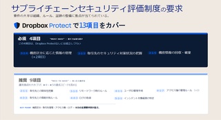 概要画像