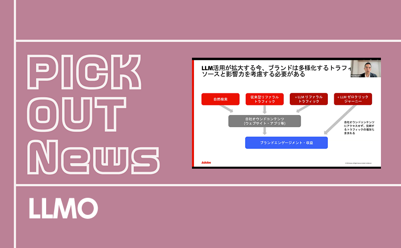 AI検索時代のコンテンツ最適化を支えるサービスとは