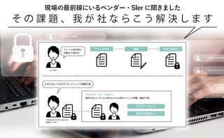 概要画像